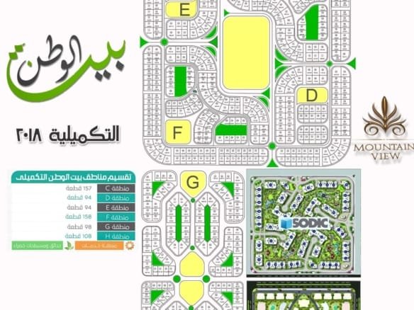 . اتركه فارغاً إذا كانت الصورة زخرفية أو عنصر تزيين بشكل عام.