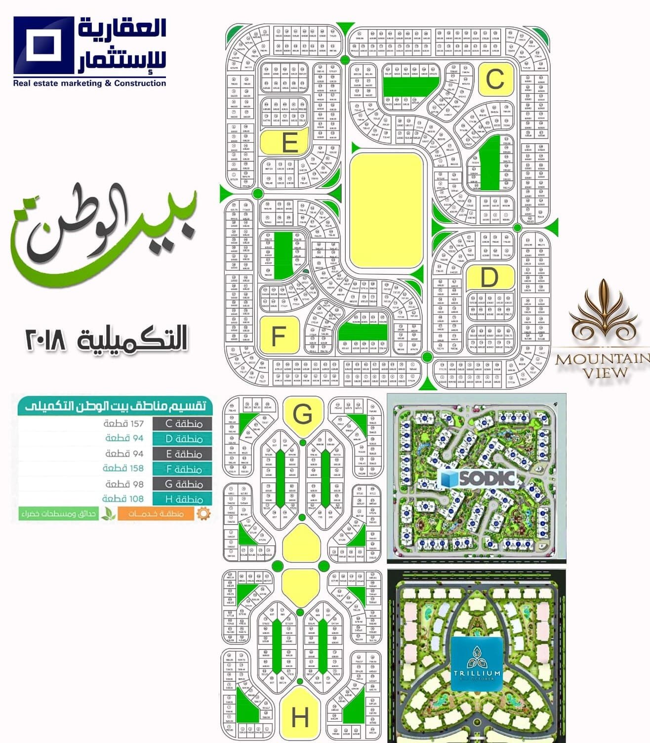 . اتركه فارغاً إذا كانت الصورة زخرفية أو عنصر تزيين بشكل عام.