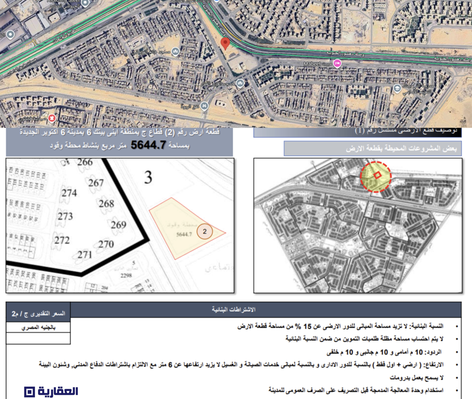 محطة وقود للبيع اكتوبر