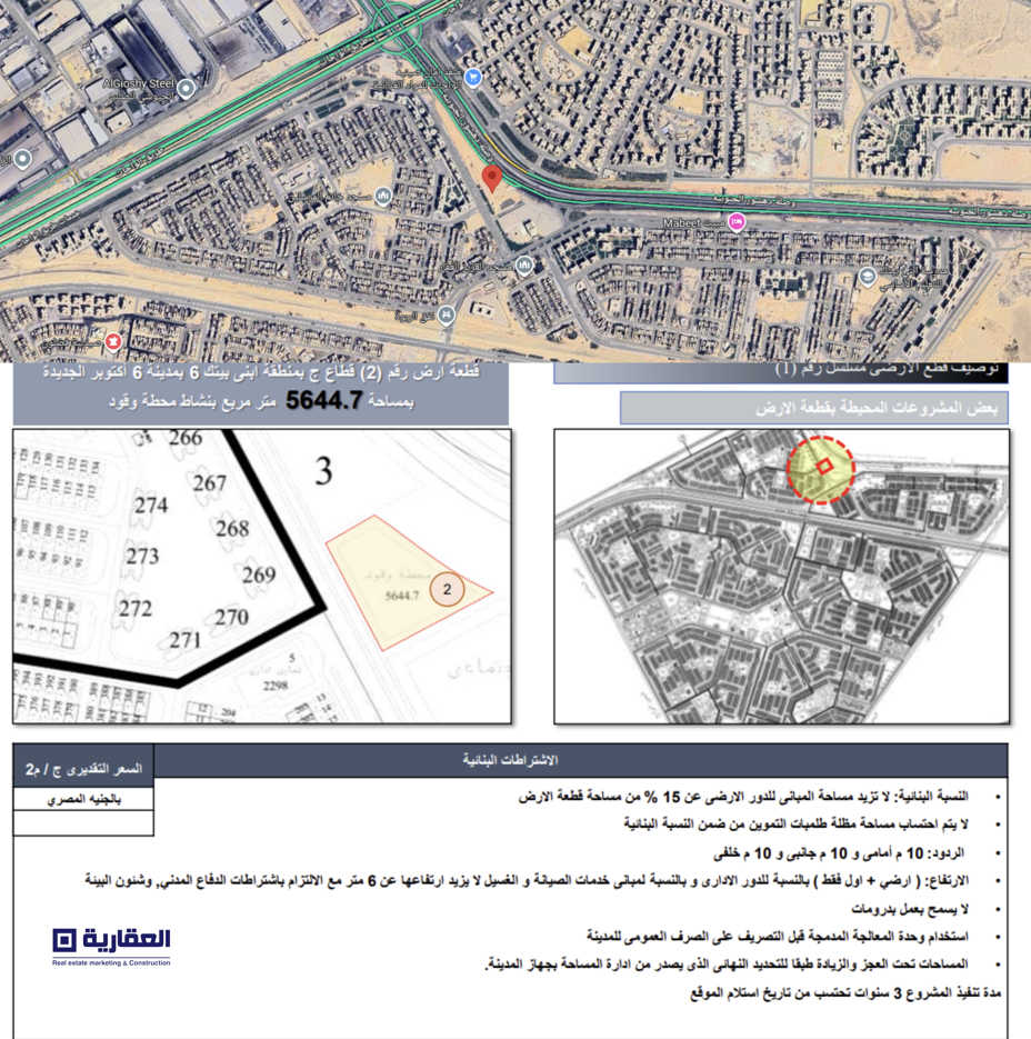 محطة وقود للبيع اكتوبر محطة وقود للبيع اكتوبر