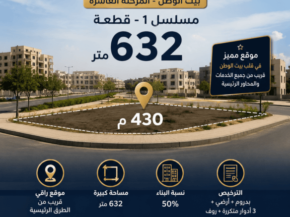 ارض للبيع شمال المطار