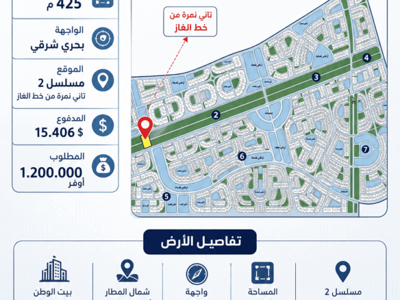 أرض للبيع بيت الوطن