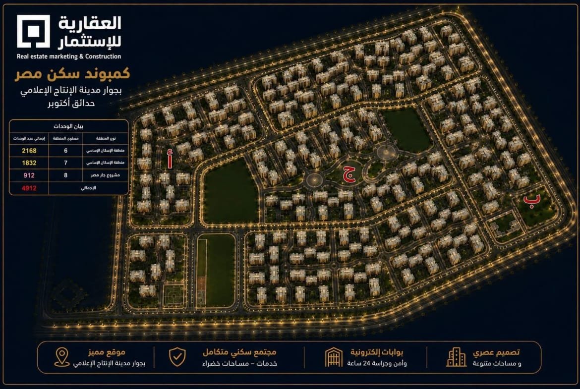 قطعة أرض للبيع
