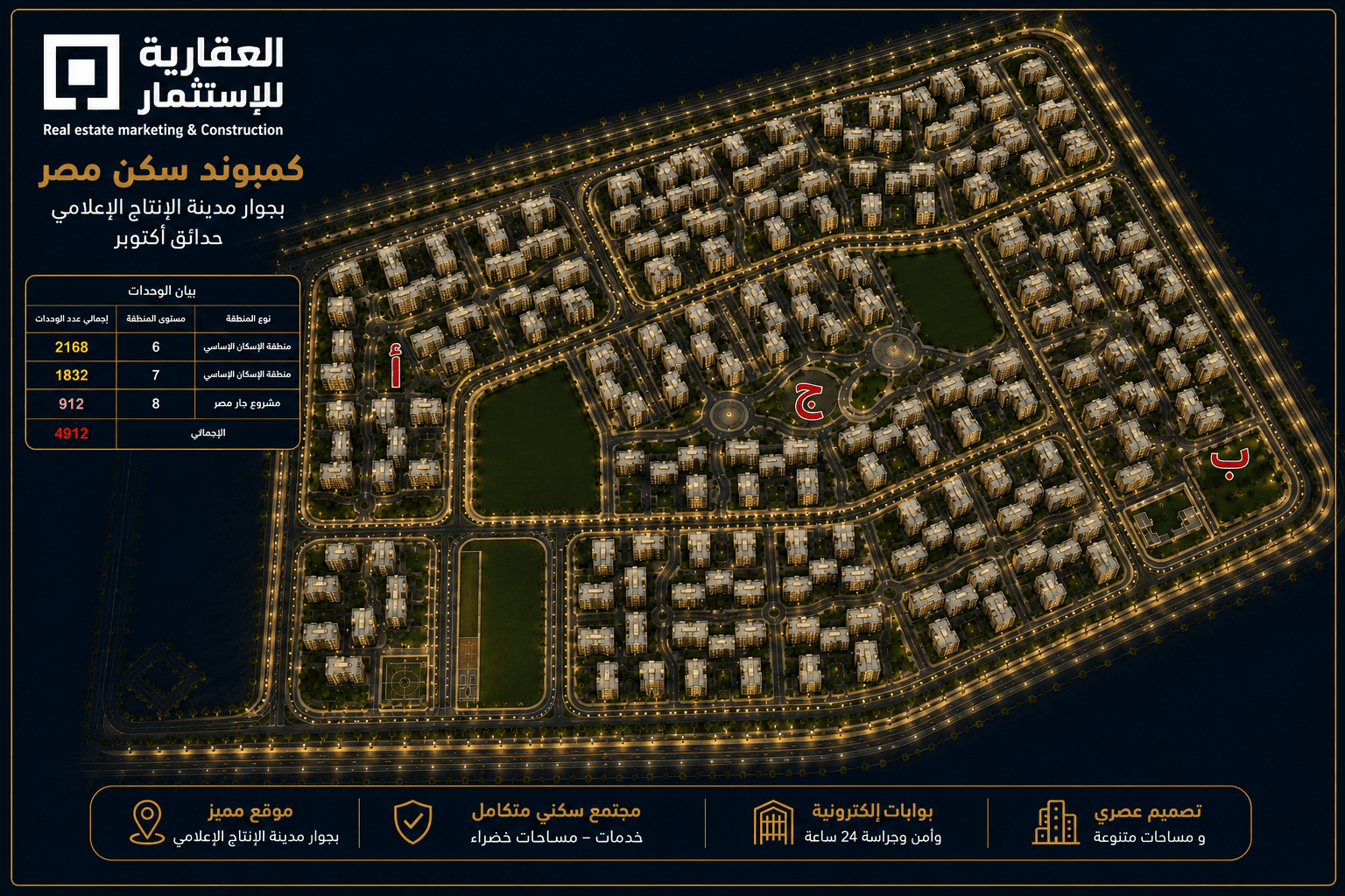 شقق سكن مصر حدائق أكتوبر