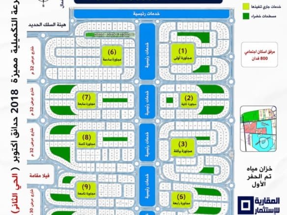 أرض للبيع شمال الواحة