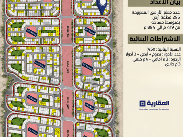  أرض للتطوير العقاري أكتوبر الجديدة