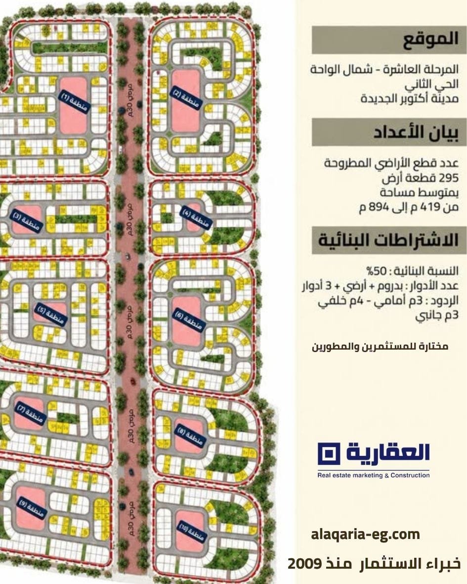 أرض بيت الوطن أكتوبر الجديدة